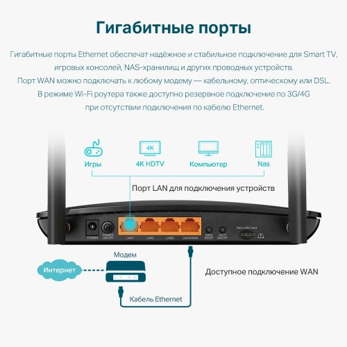 Купить Wi-Fi роутер TP-LINK Archer MR500 - цена в Харькове, Киеве, Днепре, Одессе
в интернет-магазине Telemart фото