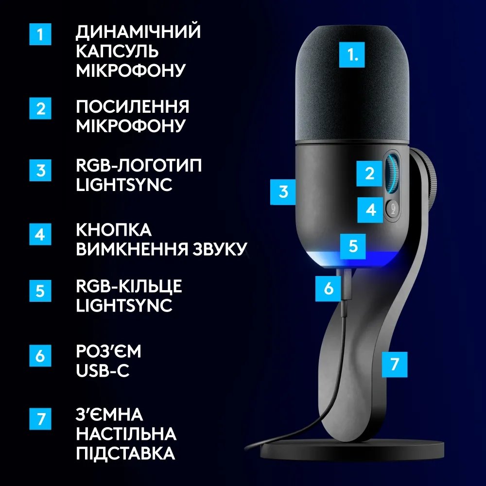 Купить Микрофон Logitech Yeti GX Dynamic RGB (988-000569) Black - цена в  Харькове, Киеве, Днепре, Одессе в интернет-магазине Telemart