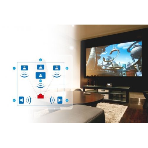 Акустична система F&D F-1500U Black купити в Україні: Київ, Львів, Хмельницький, Тернопіль, Івано-Франківськ | Низька ціна, відгуки, характеристики від TELEMART фото