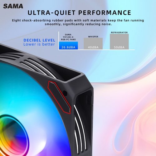 Кулер для корпуса SAMA YH120Imm ARGB Black OEM купить в Украине | Telemart фото
