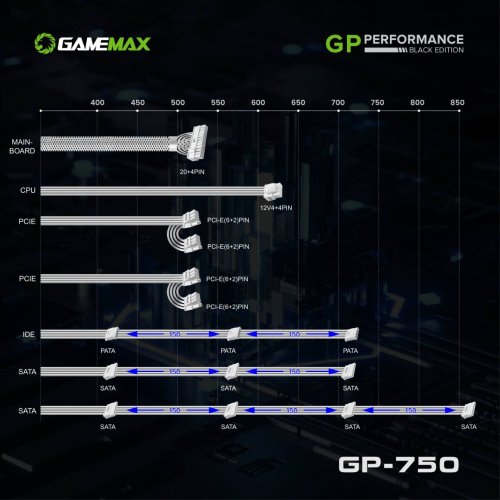 Фото Блок живлення GAMEMAX GP-750 750W (GP-750 White)