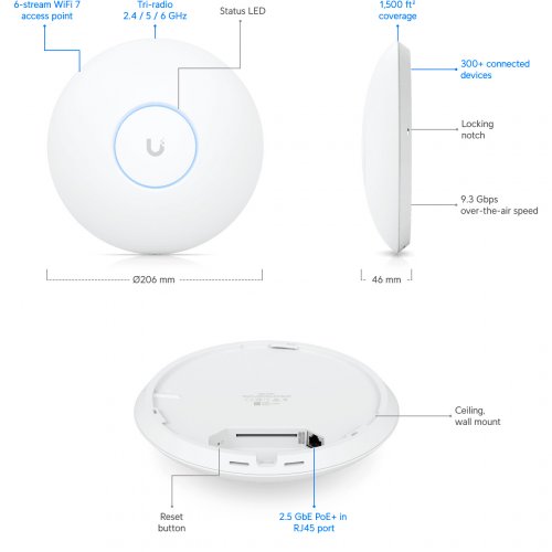 Купить Wi-Fi точка доступа Ubiquiti UniFi 7 Pro (U7-PRO) - цена в Харькове, Киеве, Днепре, Одессе
в интернет-магазине Telemart фото