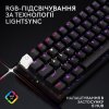 Photo Keyboard Logitech G PRO X 60 TKL GX Optical Tactile (920-011911) Black