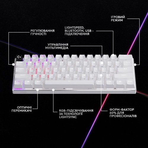 Клавиатура Logitech G PRO X 60 TKL GX Optical Tactile (920-011930) White купить в Украине: Киев, Днепр, Харьков, Одесса  | Низкая цена, отзывы, характеристики от TELEMART фото