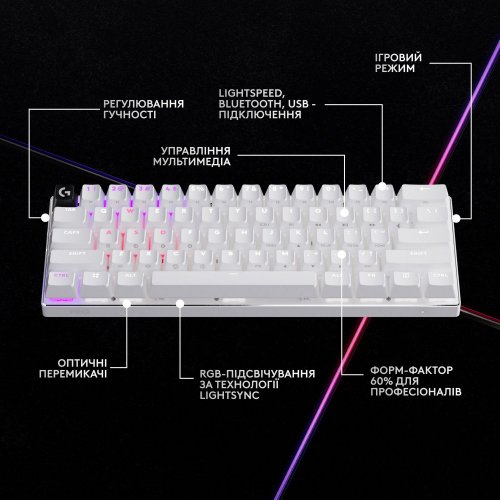 Фото Клавиатура Logitech G PRO X 60 TKL GX Optical Tactile (920-011930) White