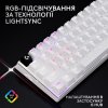 Photo Keyboard Logitech G PRO X 60 TKL GX Optical Tactile (920-011930) White