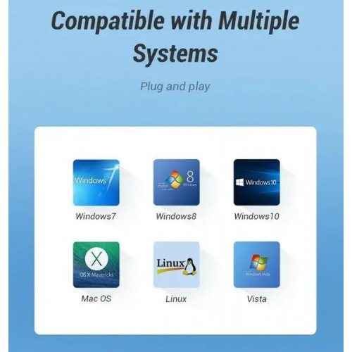 Кабель Vention HDMI to HDMI V2.1 2m (ALGLH) Blue купити в Україні: Київ, Львів, Хмельницький, Тернопіль, Івано-Франківськ | Низька ціна, відгуки, характеристики від TELEMART фото