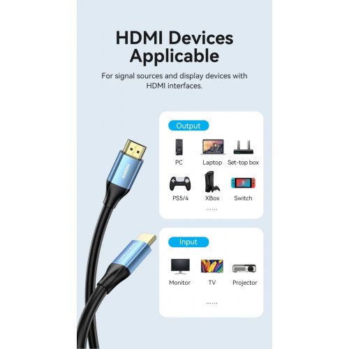Купить Кабель Vention HDMI to HDMI V2.0 2m (ALHSH) Blue - цена в Харькове, Киеве, Днепре, Одессе
в интернет-магазине Telemart фото