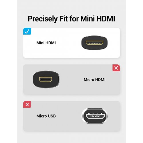 Купить Кабель Vention Mini HDMI to HDMI v1.4 2m (VAA-D02-B200) Black - цена в Харькове, Киеве, Днепре, Одессе
в интернет-магазине Telemart фото