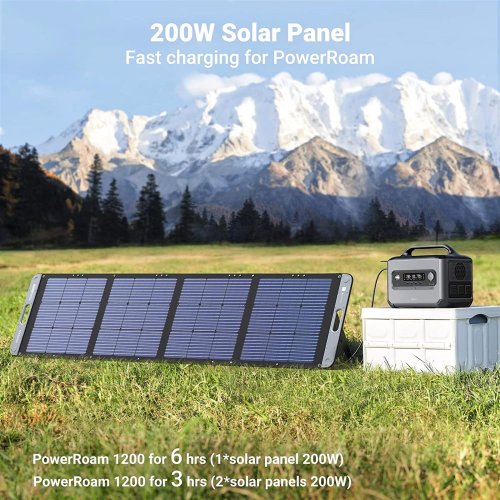 Купить Солнечная панель Ugreen Solar Panel SC200 200W (15114) - цена в Харькове, Киеве, Днепре, Одессе
в интернет-магазине Telemart фото