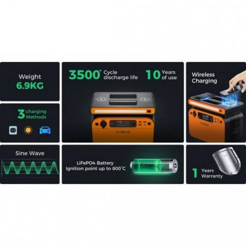Зарядна станція Just Now GT500 500W 518Wh (CTECHi GT500) Gray купити в Україні: Київ, Львів, Хмельницький, Тернопіль | Низька ціна, відгуки, характеристики від TELEMART фото