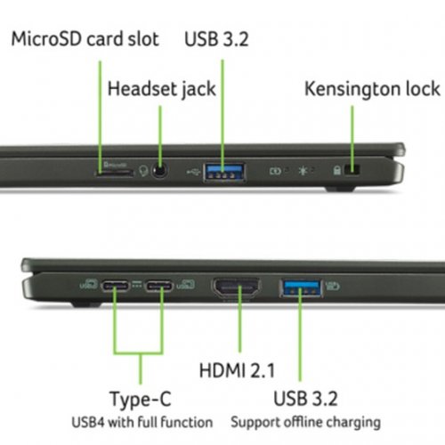 Купити Ноутбук Acer Swift Edge SFE16-44 (NX.KTDEU.002) Olivine Black - ціна в Києві, Львові, Вінниці, Хмельницькому, Франківську, Україні | інтернет-магазин TELEMART.UA фото