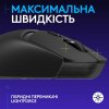 Фото Мышка Logitech G309 Lightspeed Wireless (910-007199) Black