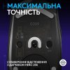 Фото Мышка Logitech G309 Lightspeed Wireless (910-007199) Black