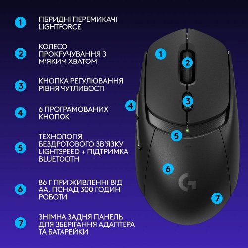 Фото Мышка Logitech G309 Lightspeed Wireless (910-007199) Black