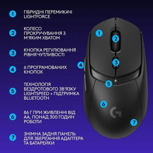 Купить Мышка Logitech G309 Lightspeed Wireless (910-007199) Black - цена в Харькове, Киеве, Днепре, Одессе
в интернет-магазине Telemart фото