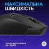 Фото Мышка Logitech G309 Lightspeed Wireless (910-007199) Black