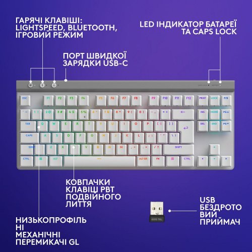 Фото Клавиатура Logitech G515 TKL Mechanical Tactile Wireless (920-012539) White