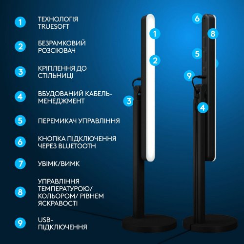 Купити Студійне світло для стрімінгу Logitech Litra Beam TrueSoft (946-000020) Graphite - ціна в Києві, Львові, Вінниці, Хмельницькому, Франківську, Україні | інтернет-магазин TELEMART.UA фото