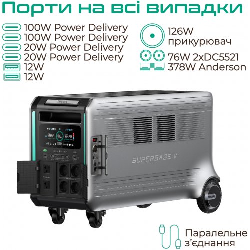 Купити Зарядна станція з додатковою батареєю Zendure SuperBase V4600 3800W 4608Wh + B4600 4608Wh (ZDSBV4600-GY-EU/ZDSATB4600-GY) Black/Grey - ціна в Києві, Львові, Вінниці, Хмельницькому, Франківську, Україні | інтернет-магазин TELEMART.UA фото