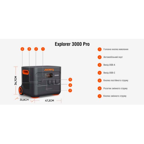 Купити Зарядна станція Jackery Explorer 3000 Pro 3000W 3024Wh (70-3000-EUOR01) - ціна в Києві, Львові, Вінниці, Хмельницькому, Франківську, Україні | інтернет-магазин TELEMART.UA фото