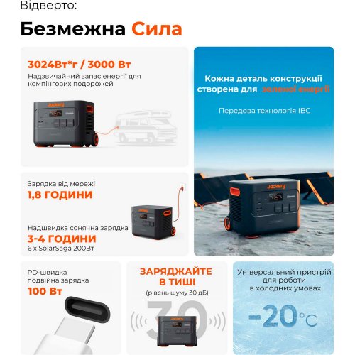 Купити Зарядна станція Jackery Explorer 3000 Pro 3000W 3024Wh (70-3000-EUOR01) - ціна в Києві, Львові, Вінниці, Хмельницькому, Франківську, Україні | інтернет-магазин TELEMART.UA фото