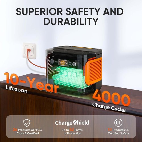 Купить Зарядная станция Jackery Explorer 1000 Plus 2000W 1264Wh (21-0001-000029) - цена в Харькове, Киеве, Днепре, Одессе
в интернет-магазине Telemart фото