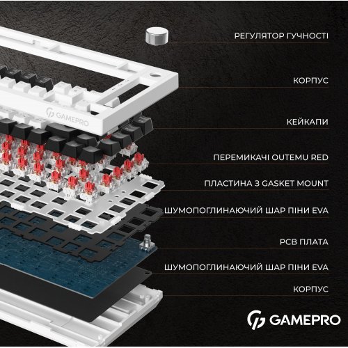 Купить Клавиатура GamePro MK160 Outemu Red Hot-Swap RGB White - цена в Харькове, Киеве, Днепре, Одессе
в интернет-магазине Telemart фото