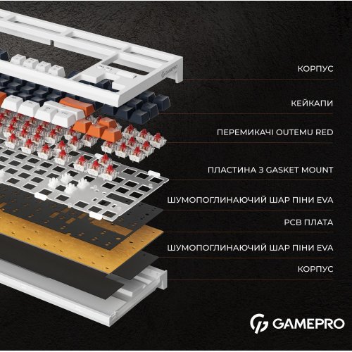 Купити Клавіатура GamePro MK180 Outemu Red Hot-Swap RGB White - ціна в Києві, Львові, Вінниці, Хмельницькому, Франківську, Україні | інтернет-магазин TELEMART.UA фото