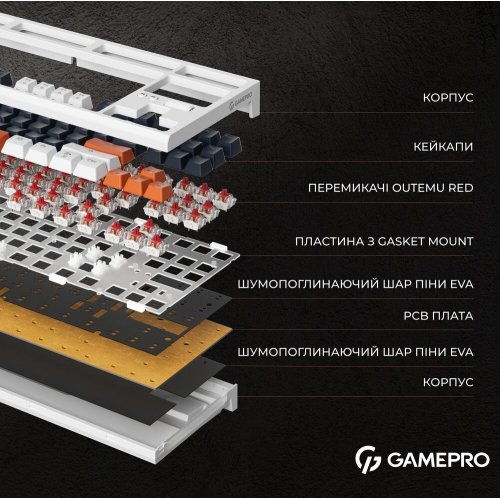 Photo Keyboard GamePro MK180 Outemu Red Hot-Swap RGB White