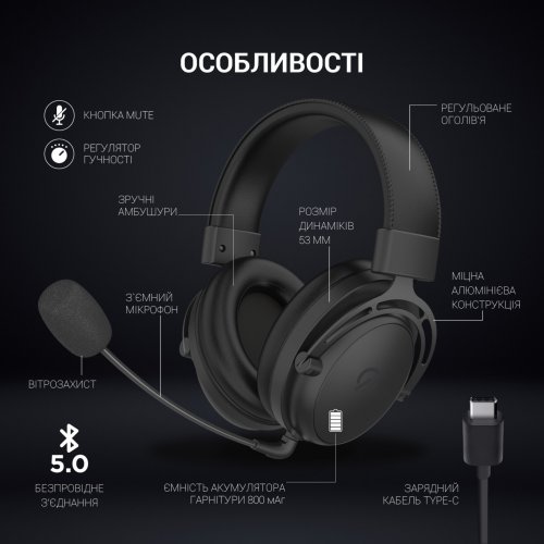 Купить Наушники GamePro HS1260BT Black - цена в Харькове, Киеве, Днепре, Одессе
в интернет-магазине Telemart фото