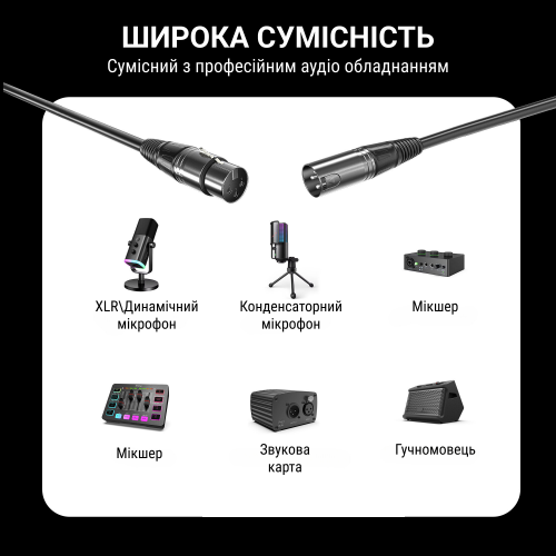 Купити Мікрофонний кабель Fifine L9 XLR Male to Femal 3m Black - ціна в Києві, Львові, Вінниці, Хмельницькому, Франківську, Україні | інтернет-магазин TELEMART.UA фото