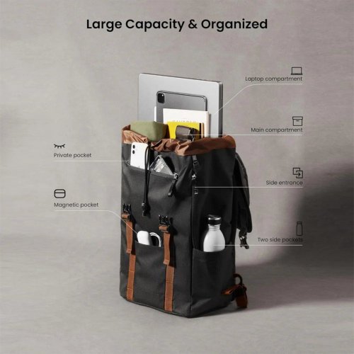 Рюкзак Tomtoc 15.6" VintPack-TA1 (TA1M1D1) Black купить в Украине: Киев, Днепр, Харьков, Одесса  | Низкая цена, отзывы, характеристики от TELEMART фото