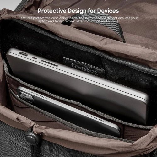 Рюкзак Tomtoc 15.6" VintPack-TA1 (TA1M1D1) Black купить в Украине: Киев, Днепр, Харьков, Одесса  | Низкая цена, отзывы, характеристики от TELEMART фото