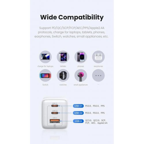 Купить Сетевое зарядное устройство Usams US-CC180 Sandru USB + 2 x USB Type-C 65W White - цена в Харькове, Киеве, Днепре, Одессе
в интернет-магазине Telemart фото