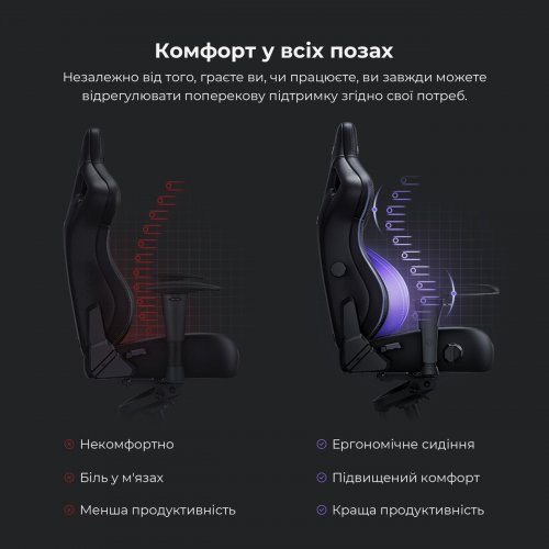 Игровое кресло Anda Seat Kaiser 4 XL (AD12YDDC-XLL-20-B-PV/C) Black купить в Украине: Киев, Днепр, Харьков, Одесса  | Низкая цена, отзывы, характеристики от TELEMART фото