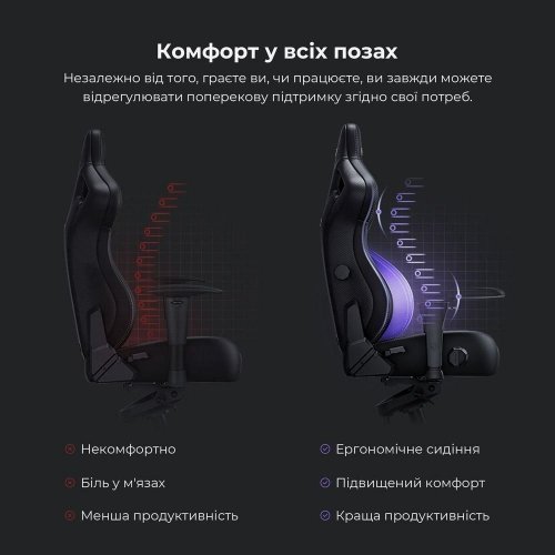 Ігрове крісло Anda Seat Kaiser 4 XL Fabric (AD12YDDC-XLL-20-B-CF) Black купити в Україні: Київ, Львів, Хмельницький, Тернопіль, Івано-Франківськ | Низька ціна, відгуки, характеристики від TELEMART фото