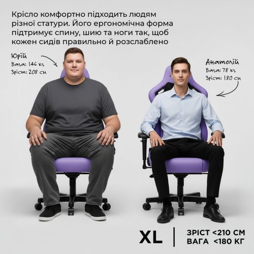 Игровое кресло Anda Seat Kaiser 4 XL (AD12YDDC-XLL-20-W-PV/C) White купить в Украине: Киев, Днепр, Харьков, Одесса  | Низкая цена, отзывы, характеристики от TELEMART фото
