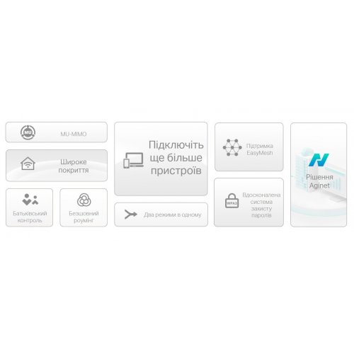 Купити Wi-Fi роутер TP-LINK HC220-G5 AC1200 Whole Home Mesh Wi-Fi System (1-pack) - ціна в Києві, Львові, Вінниці, Хмельницькому, Франківську, Україні | інтернет-магазин TELEMART.UA фото