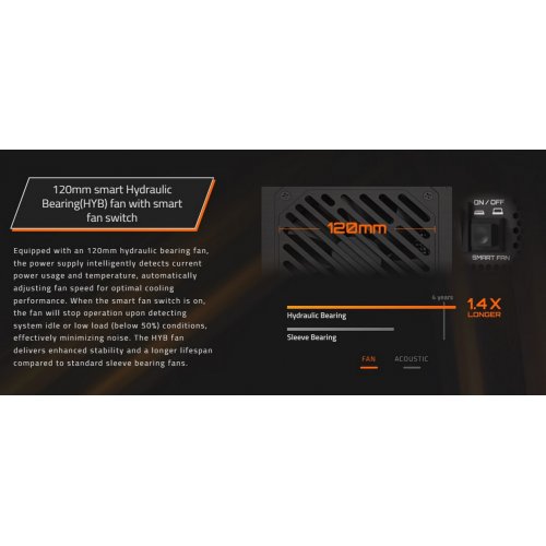 Купить Блок питания Gigabyte UD850GM-A PG5 850W (GP-UD850GM-A PG5) Black с проверкой совместимости: обзор, характеристики, цена в Киеве, Днепре, Одессе, Харькове, Украине | интернет-магазин TELEMART.UA фото