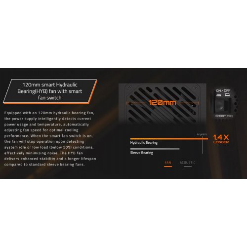 Блок живлення Gigabyte UD850GM-A 850W (GP-UD850GM-A) Black купити з перевіркою сумісності: огляд, характеристики, ціна у Києві, Львові, Вінниці, Хмельницькому, Івано-Франківську, Україні | інтернет-магазин TELEMART.UA фото