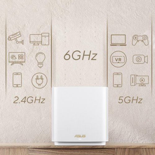 Купити Wi-Fi роутер Asus ZenWiFi ET9 (1-pack) White - ціна в Києві, Львові, Вінниці, Хмельницькому, Франківську, Україні | інтернет-магазин TELEMART.UA фото