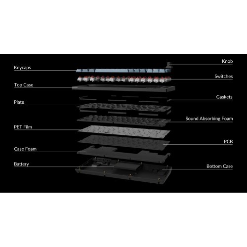 Купить Клавиатура Keychron V1 Max 84 Key RGB Hot-Swap Gateron Jupiter Banana Knob (V1MD4_KEYCHRON) Carbon Black - цена в Харькове, Киеве, Днепре, Одессе
в интернет-магазине Telemart фото