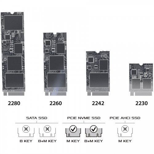 Купить Внешний карман Asus ROG Strix Arion M.2 SSD to USB 3.2 (90DD02H1-B09000) White - цена в Харькове, Киеве, Днепре, Одессе
в интернет-магазине Telemart фото