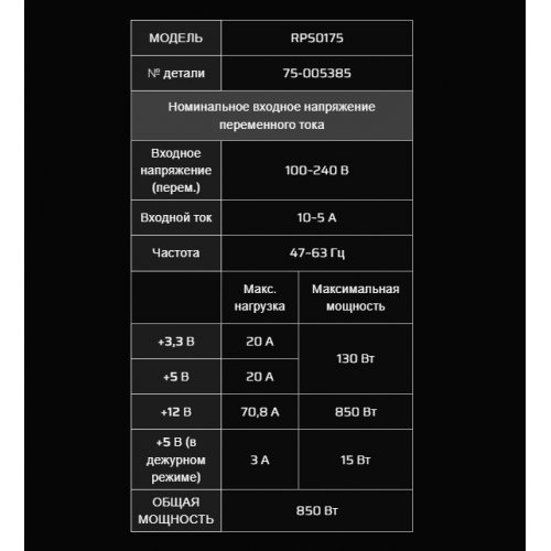 Купить Блок питания Corsair SF850 850W (CP-9020256-EU) с проверкой совместимости: обзор, характеристики, цена в Киеве, Днепре, Одессе, Харькове, Украине | интернет-магазин TELEMART.UA фото