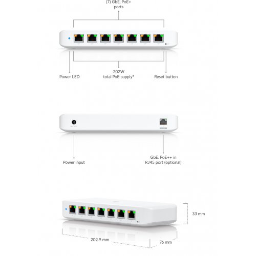 Купить Сетевой коммутатор Ubiquiti UniFi Ultra 60W (USW-ULTRA-60W) - цена в Харькове, Киеве, Днепре, Одессе
в интернет-магазине Telemart фото