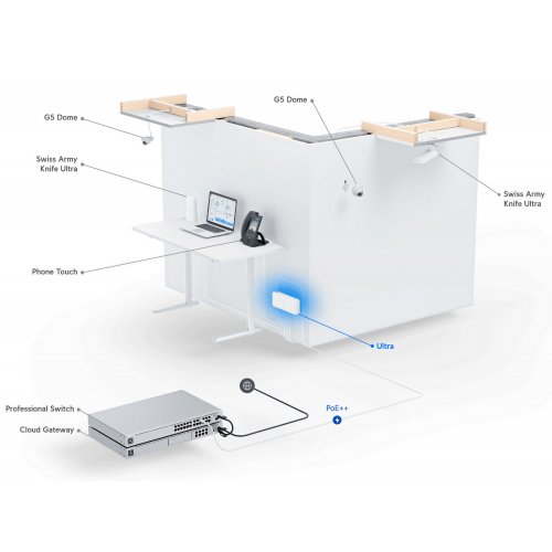 Купить Сетевой коммутатор Ubiquiti UniFi Ultra 60W (USW-ULTRA-60W) - цена в Харькове, Киеве, Днепре, Одессе
в интернет-магазине Telemart фото