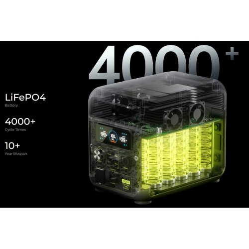 Купити Зарядна станція Fossibot F1200 1200W 1024Wh Black/Green - ціна в Києві, Львові, Вінниці, Хмельницькому, Франківську, Україні | інтернет-магазин TELEMART.UA фото