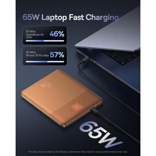 Купити Powerbank Baseus Blade 2 Ultra Slim 12000mAh 65W (P10063800732-00) Orange - ціна в Києві, Львові, Вінниці, Хмельницькому, Франківську, Україні | інтернет-магазин TELEMART.UA фото