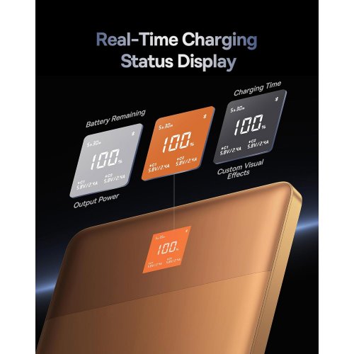 Купити Powerbank Baseus Blade 2 Ultra Slim 12000mAh 65W (P10063800732-00) Orange - ціна в Києві, Львові, Вінниці, Хмельницькому, Франківську, Україні | інтернет-магазин TELEMART.UA фото